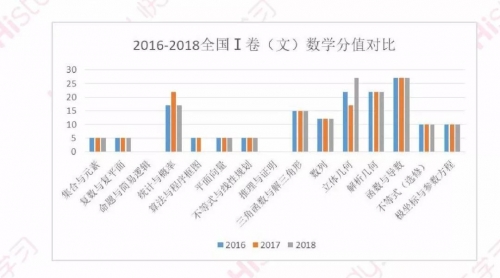 2023一码一肖100%准确2023一码一肖，预测与准确性的保证-第2张图片