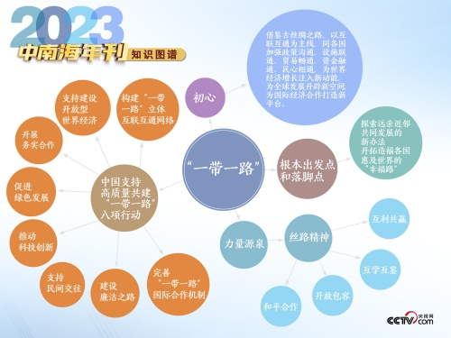 2023澳门天天开好彩大全-第1张图片