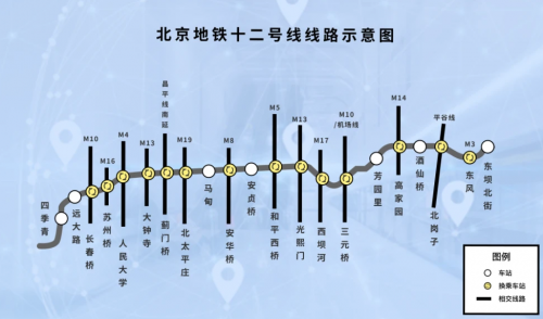 北京地铁线路图查询北京地铁线路图查询-第1张图片
