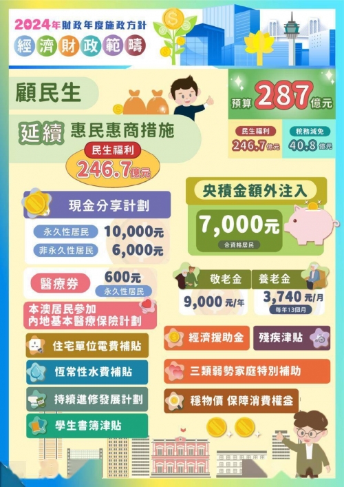 澳门正版资料免费更新2019新澳门正版资料免费更新，解锁知识新纪元