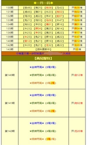 澳门六开彩免费网站介绍-第2张图片