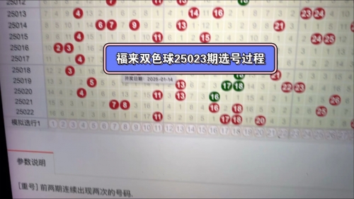 双色球在线选号方法双色球在线选号，便捷选号新体验-第1张图片