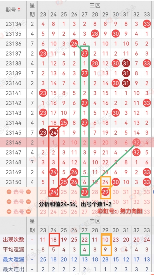 双色球在线选号方法双色球在线选号，便捷选号新体验-第2张图片