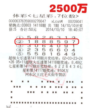 开心七星彩论坛版区开心七星彩论坛，彩票爱好者的心灵港湾