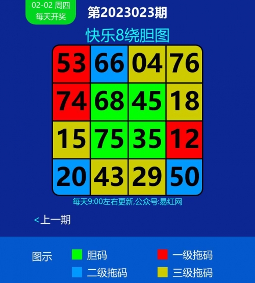 新澳开奖记录今天结果新澳开奖记录今天结果-第3张图片