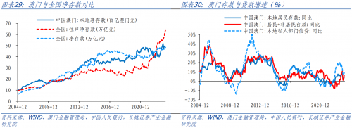 澳门2020全年正版资料概述-第2张图片