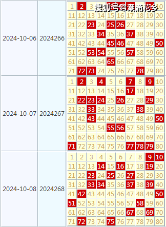 快乐8开奖号查询结果快乐8开奖号查询-第1张图片