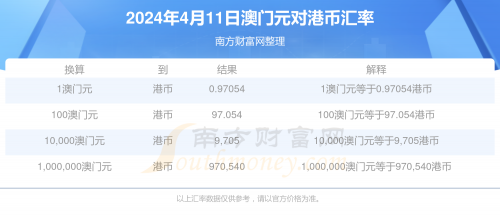 2022年澳门开奖历史记录查询澳门2022年开奖历史记录查询-第2张图片