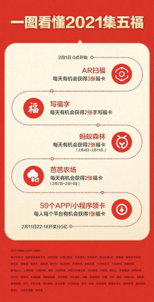 2024新奥历史开奖记录49期