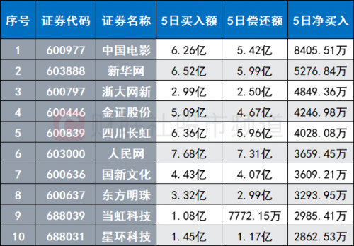 2024新奥历史开奖记录49期-第2张图片