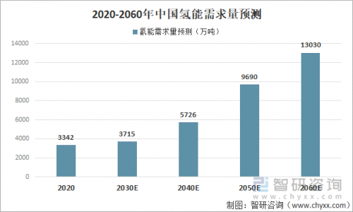 第一运程，探寻未来趋势与预测