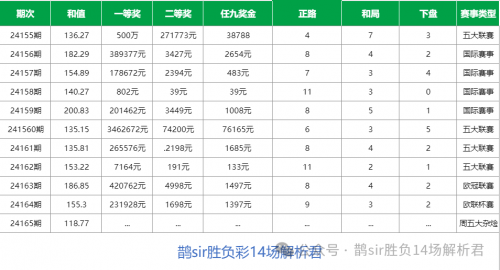 246天天好彩9944cc，彩纷呈的幸运时刻