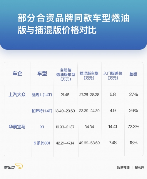 安徽11选五5开奖一定牛结果安徽11选五5开奖一定牛-第2张图片