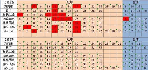 安徽11选五5开奖一定牛结果安徽11选五5开奖一定牛-第1张图片