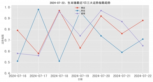 2025新澳天天彩资料2024新澳天天彩免费资料大放送
