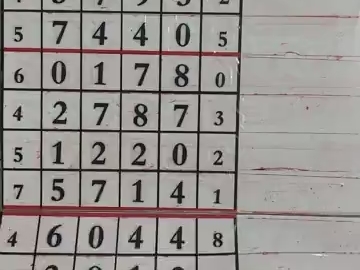 排列五走势图带连线新浪网排列五走势图带连线-第1张图片