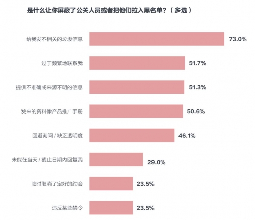 澳门疫情最新消息澳门疫情下的挑战与应对-第3张图片