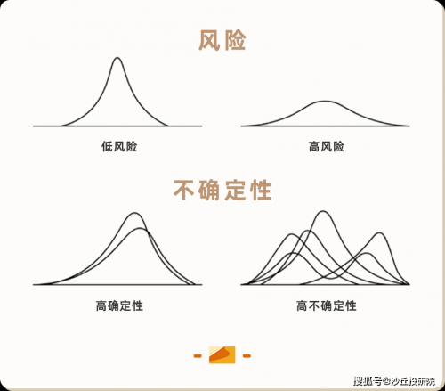 百家乐网络，风险与机遇并存