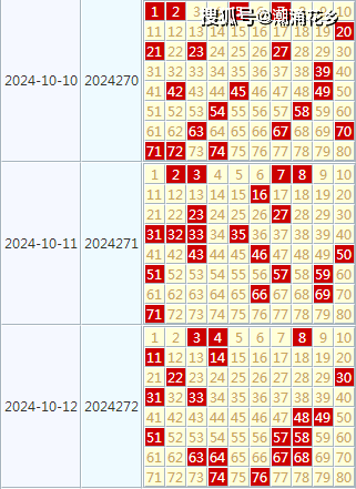 快8今晚开奖号码快8今晚开奖号码揭晓-第2张图片