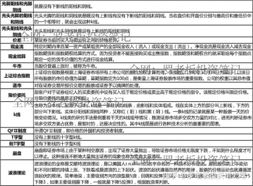 开户89168澳门官方，探索澳门金融新纪元-第1张图片
