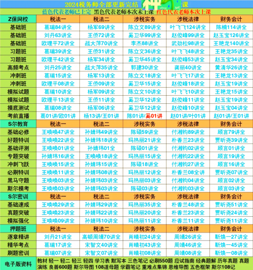二四六精选资料大全-第3张图片