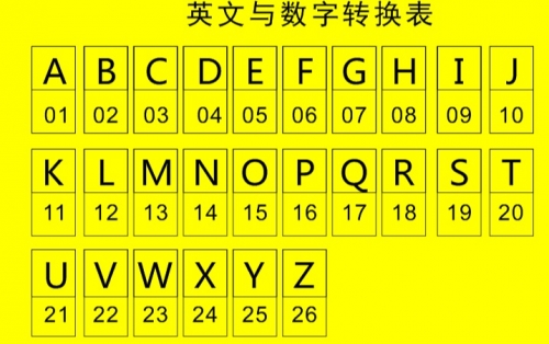 车牌号码吉凶测试车牌号码吉凶测试-第1张图片
