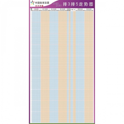 排列5开奖结果体彩揭晓-第2张图片