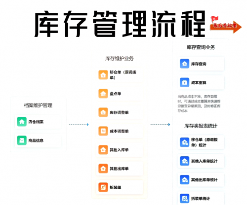 管家婆精准2023年，精准一肖预测与策略-第1张图片