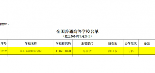 海南有那些大专学校海南有大专的学校有哪些-第3张图片