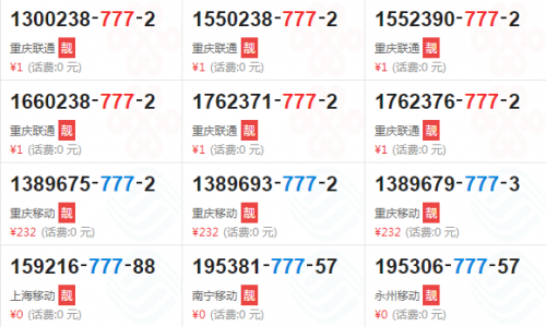 7777788888.com关键词，7777788888.com