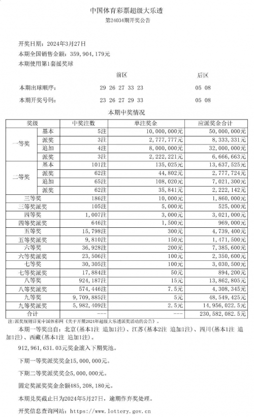 王中王开奖结果49333王中王开奖结果揭晓，49333