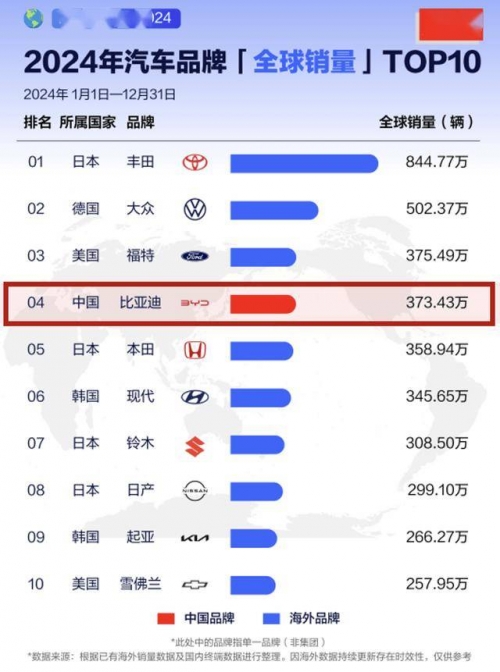 威斯尼斯人2299cc国际官网，探索全球汽车资讯与最新动态