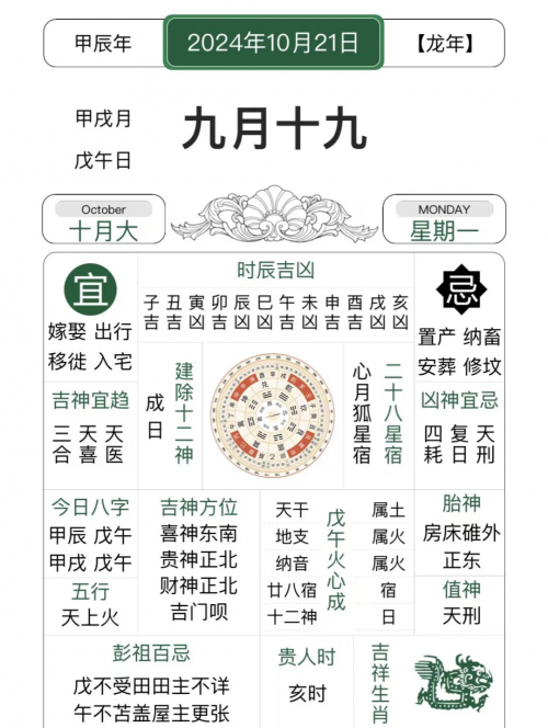 3月21号是什么日子老黄历3月21日是什么日子-第2张图片