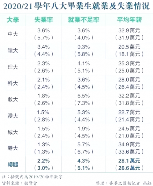 2022年香港资料大全-第3张图片