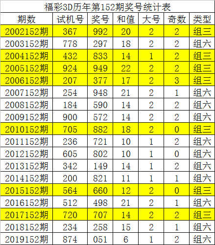 澳门资料大全 正版资料258期澳门资料大全，正版资料258期-第3张图片