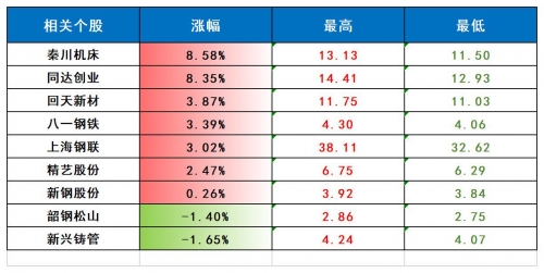 蓝月亮精选料免费大全-第1张图片