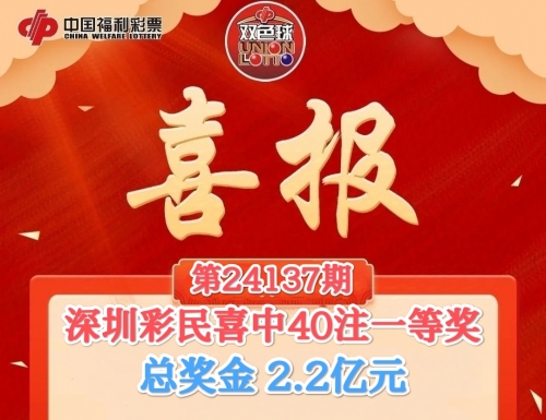 中国彩吧55125，彩市风云，一触即发-第1张图片