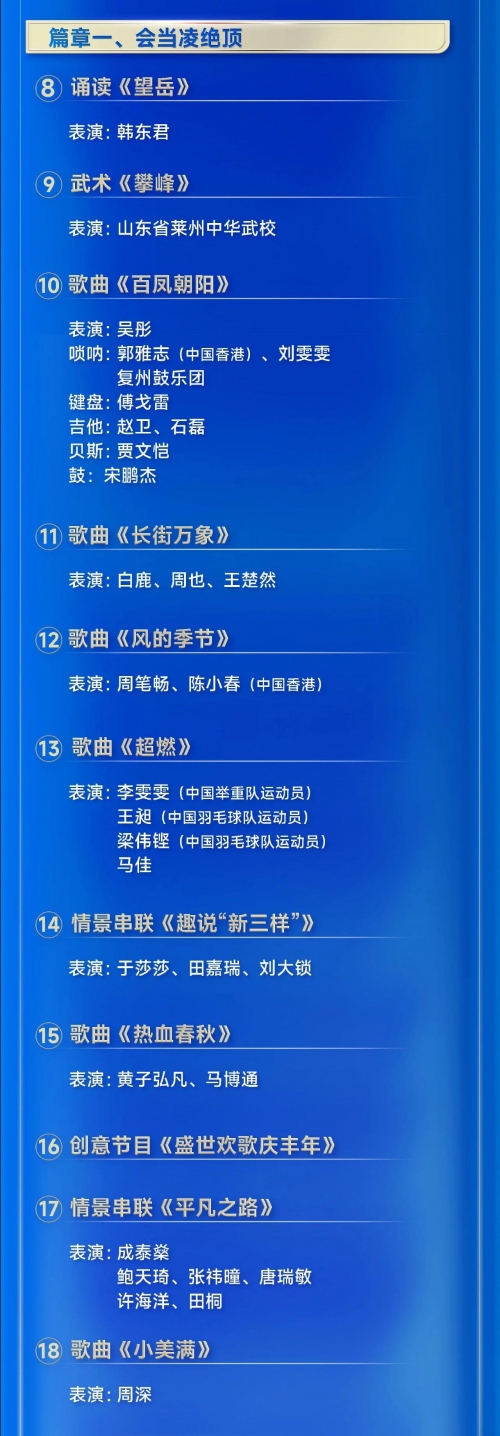 北京卫视春晚节目单公布2023年北京卫视春晚节目单公布2023，璀璨盛典即将开启