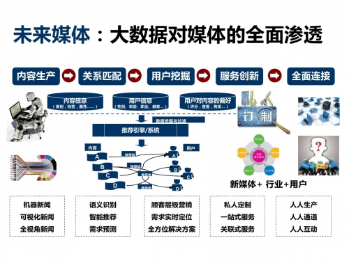吉林快3，数字娱乐的新篇章-第2张图片