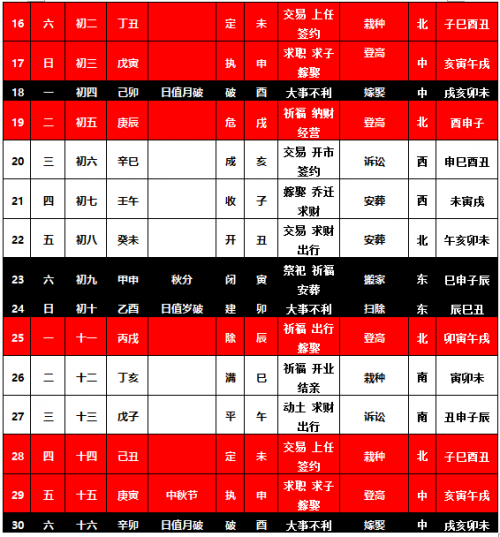 10月黄道吉日查询2023年结婚2023年10月黄道吉日查询-第2张图片
