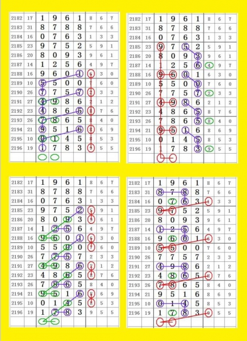 正版够力七星彩奖表安装正版够力七星彩奖表，正版彩票的权威指南