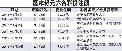 彩库宝典网站网址彩库宝典，解锁数字时代的宝藏库-第2张图片
