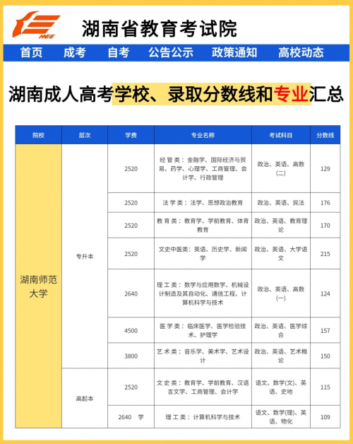 高考分数线与报考指南高考分数线与报考指南-第1张图片