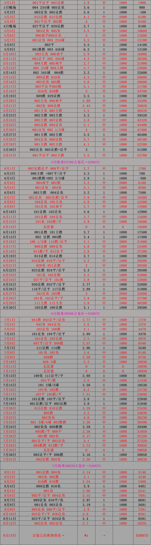 球探网，即时足球比分数据揭秘
