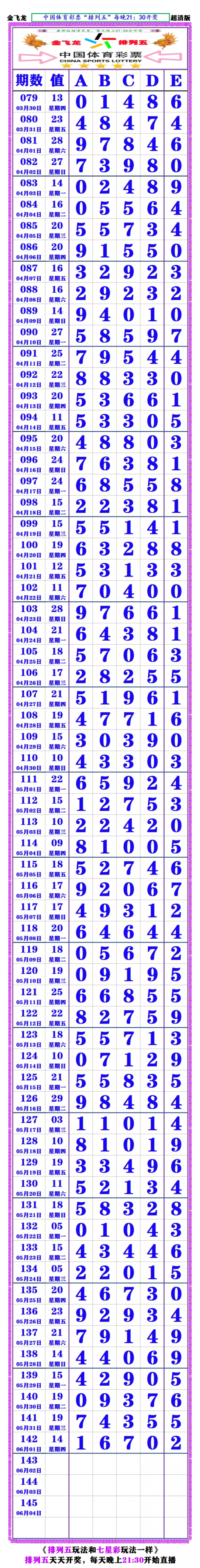 南海网七星彩彩票论坛特区七星彩南海论坛，探索数字时代的交流平台-第3张图片