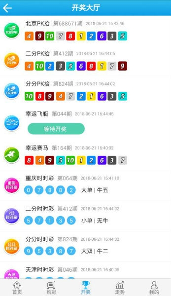 2022年香港今期开什么码2022年香港彩票开奖码揭晓-第2张图片