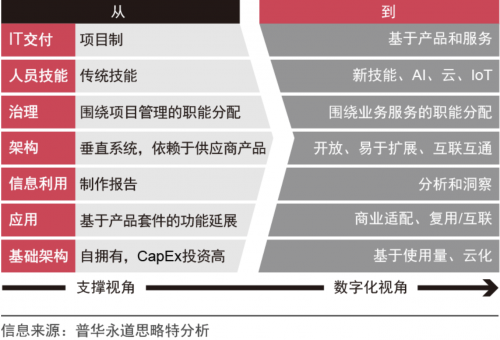 精英部队下载，引领数字化时代的力量