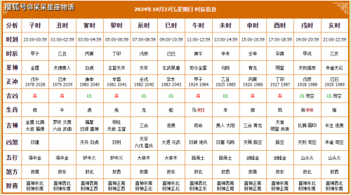 开业黄道吉日查询2024年2月开业黄道吉日查询2024年2月