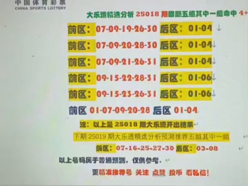 大乐透下期预测最准确大乐透下期预测