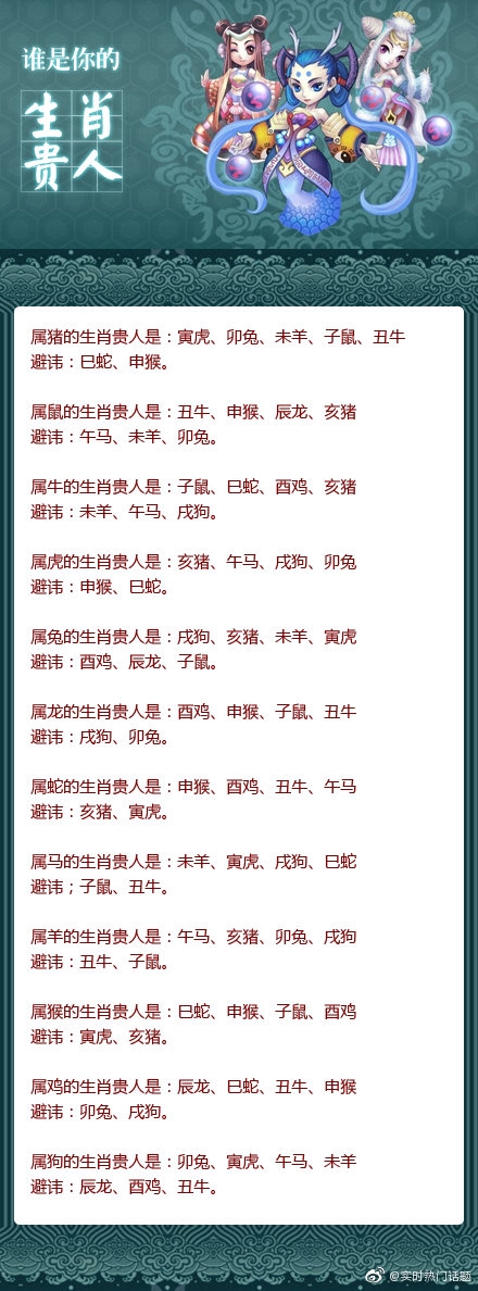 三肖期期中
